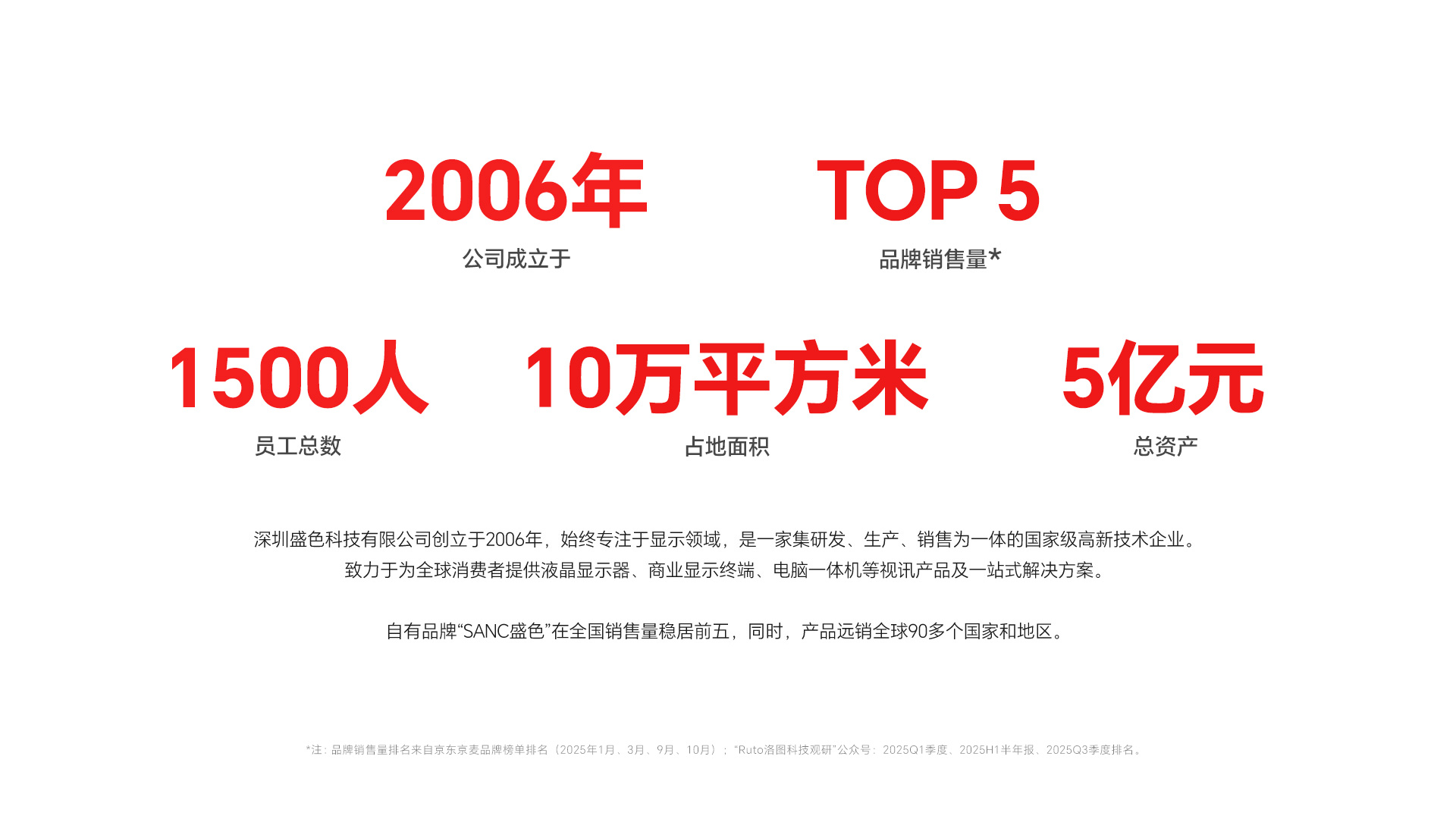 盛色简介.jpg